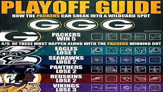 A realistic look at the Packers playoff chances [upl. by Nicholl238]