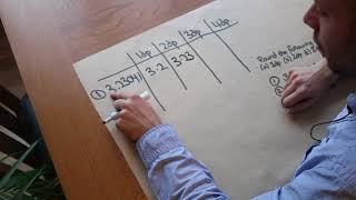 Rounding to Decimal Places [upl. by Errick978]