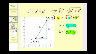 The Distance Formula [upl. by Arymas]