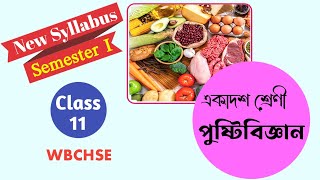 Class 11 Nutrition Syllabus 20242025 Semester 1 [upl. by Lledualc]