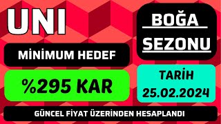 UNI COİN BOĞA SEZONU EN GARANTİ KAR HEDEFİ NERESİ OLABİLİR bitcoin boğasezonu uniswap unicoin [upl. by Massimo847]