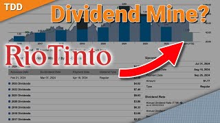 Rio Tinto a Forever Dividend Stock  Dividend Investing [upl. by Nefets57]