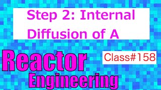 Internal Diffusion of Reactants Step 27  Reactor Engineering  Class 158 [upl. by Reagan826]