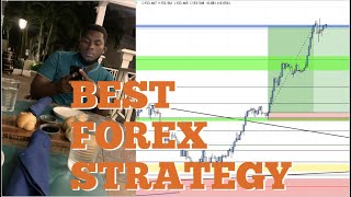 EASIEST FOREX STRATEGY GBPJPY BUYS 200 PIPS CAUGHT [upl. by Nelleh283]