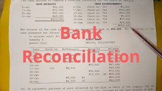 Problem Solving  Bank Reconciliation Adjusted Balance Method [upl. by Klusek245]