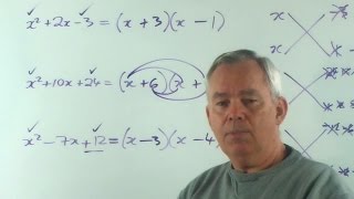 How to Factorise Monic Quadratic Expressions Using the Cross Method [upl. by Sumerlin]