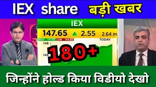 IEX share latest news today iex share analysis buy or not Iex share target price 2024 [upl. by Neyuh463]