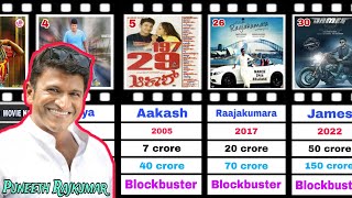 Puneeth Rajkumar  All Movies Budget and Collections 20022022 Hit or Flop [upl. by Vas]