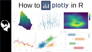 How to Plot a 3D graph  Plotly Tutorial in Rstudio [upl. by Lloyd]