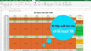 Quản Lý Công Việc Hằng Ngày Bằng Kế Hoạch 168 Trên EXCEL [upl. by Krum]