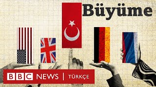 Büyüme Türkiye ekonomisi gerçekten büyüyor mu [upl. by Asilehs]