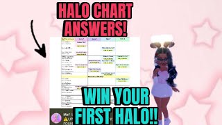 NEWEST ROYALE HIGH HALO CHART ANSWERS Roblox Royale High [upl. by Genny]