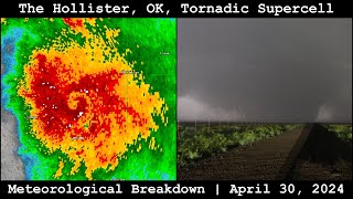 Meteorological Breakdown The Hollister OK Tornadic Supercell  April 30 2024 [upl. by Kristin]