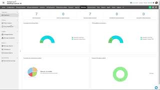 Endpoint Central  Endpoint Security [upl. by Zaob507]