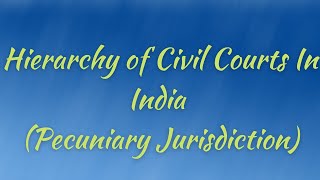 Hierarchy Of Indian Civil Courts Pecuniary Jurisdiction  Adv Manjit V  Legal Works  Advocate [upl. by Uht]