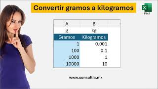 Convertir gramos a kilogramos en Excel [upl. by Airtemed540]