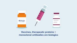 How to Differentiate Between a Biologic Generic and Biosimilar Drug [upl. by Kciredes]