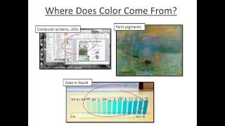 Intro to Spectrophotometry [upl. by Jimmy89]