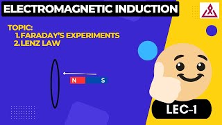 Electromagnetic InductionLec1IITJEEWBJEENEET [upl. by Adnwahs870]