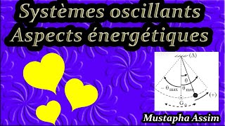 Systèmes oscillants Aspects énergétiques [upl. by Brechtel248]