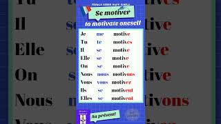 Conjugaison du verbe Se motiverto motivate oneself au présentfrench shortsfrançaisconjugaison [upl. by Yebloc]