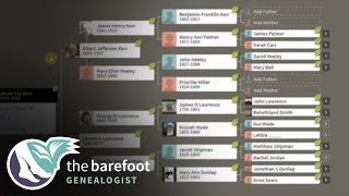 Genealogy Methodology View Your Family Tree a Different Way  Ancestry [upl. by Hoisch230]