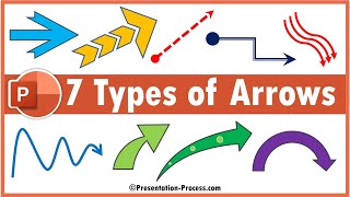 All about Arrows in PowerPoint Beginners Series [upl. by Toddie]