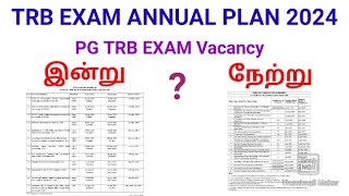 TRB EXAM 2024TRB ANNUAL PLAN 2024 Released Datepg trb exam 2024TRB [upl. by Asilram]