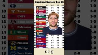 The Quadrant System Top 25 [upl. by Maude]