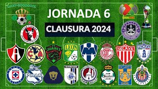 PRONÓSTICOS JORNADA 6 CLAUSURA 2024 LIGA MX [upl. by Errised534]