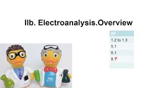 EC2b The Overview of Electroanalytical Methods Part 1  Part 2 [upl. by Forta]