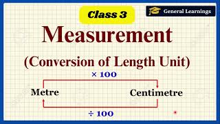 Class 3 Maths Measuring Length Unit generalquiz91 [upl. by Adnirak253]