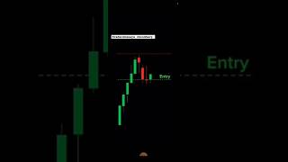 Bearish Moment Trading Strategy For Beginners  viralahorts chartpattern stockmarket trading [upl. by Anigar]