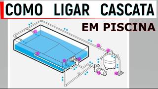 HIDRÁULICA DE PISCINA COMO LIGAR A CASCATA DE FORMA CORRETA [upl. by Francesco]