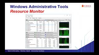 OS Week 3  Windows Administrative Tools [upl. by Shira809]