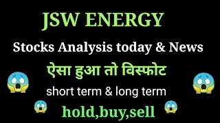 jsw energy share news l jsw energy share latest news l jsw energy share price today [upl. by Eyde]