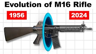 Evolution of M16 Rifle [upl. by Aleusnoc]