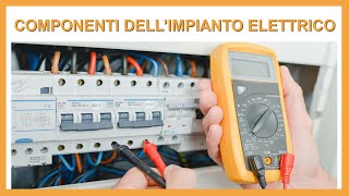 Componenti di un impianto elettrico [upl. by Auhoj863]