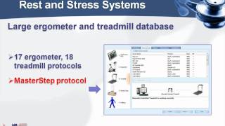 Labtech Resting and Stress Test ECG solutions [upl. by Moureaux615]