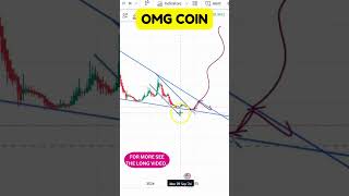 OMG COIN PRICE TARGETS LATEST CHART STUDY 2024 PREDICTIONS OMG COIN PRICE ANALYSIS [upl. by Arremat]