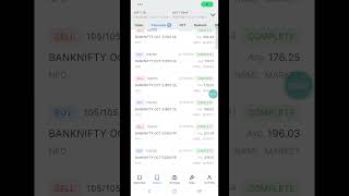 9000 Profit on Monthly Expiry in Banknifty scalping nifty intraday trading scalpingsharemarket [upl. by Holihs]