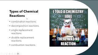 Ch 5 Part 1 Types of Reactions and Balancing Chemical Equations [upl. by Silvanus]