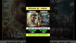 Vettaiyan vs Martin 1st day collection  1 Day Collection  rajnikanth vettaiyan martin [upl. by Analle]