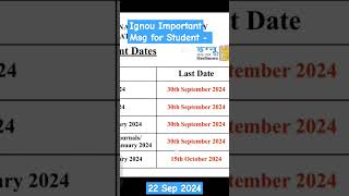 IGNOU Admission reregistration Date Extended 2024  ignou ka admission date kab tak hain [upl. by Anoek]