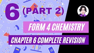 SPM Chemistry Form 4 Acid Base and Salt Chapter 6  Part 2 Complete Revision [upl. by Htehpaj]