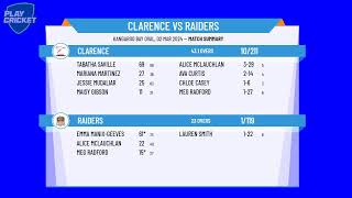 Cricket Tasmania Premier League  Womens 1st Grade  Round 21  Clarence v Raiders [upl. by Alinna]