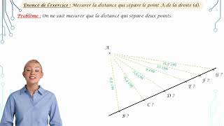 Déterminer la distance dun point une droite [upl. by Htennaj209]