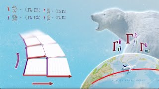 Conceptualizing the Christoffel Symbols An Adventure in Curvilinear Coordinates [upl. by Afatsum]