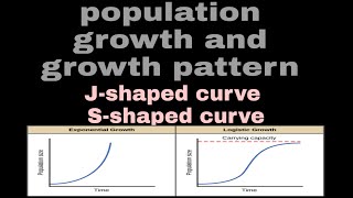 Population growth and growth pattern sigmoid curve and J shaped curve [upl. by Aicekat]