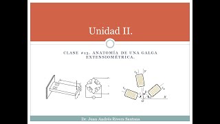 Clase 13 Anatomía de un galga extensiométrica [upl. by Ahtekal]